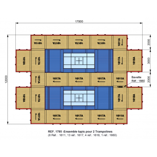 CONJUNTO DE COLCHONETAS PARA 2 TRAMPOLINES - FIG